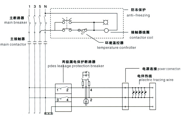 PDX電伴熱帶控制箱(柜)內部電路圖