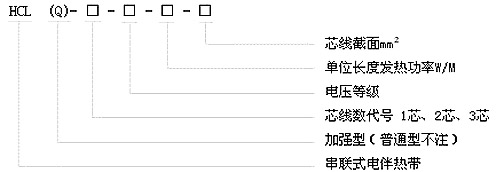 HCL串聯(lián)恒功率電伴熱帶型號說明
